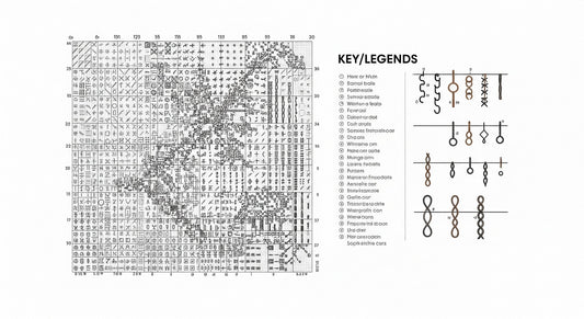 How to Read Embroidery Pattern Symbols