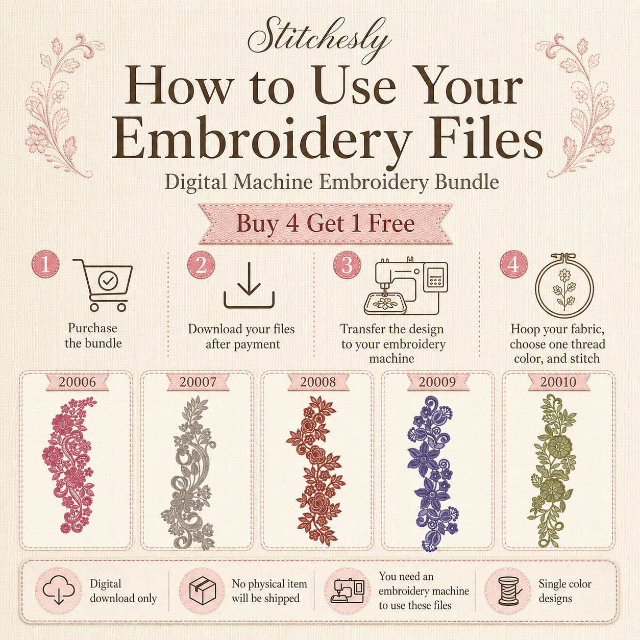 5 Floral Border Machine Embroidery Files Bundle – Single Color Designs