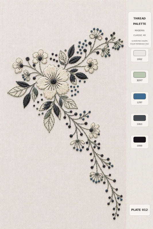Lifestyle mockup of The Stitched North digital embroidery inspiration book