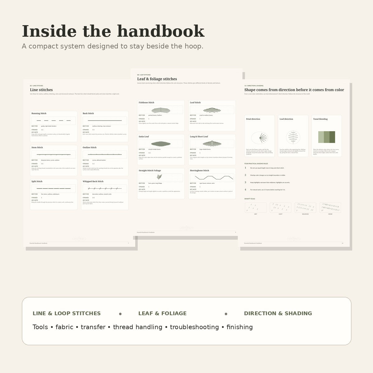 Free Hand Embroidery Stitch Sampler - Essential Needlework Handbook