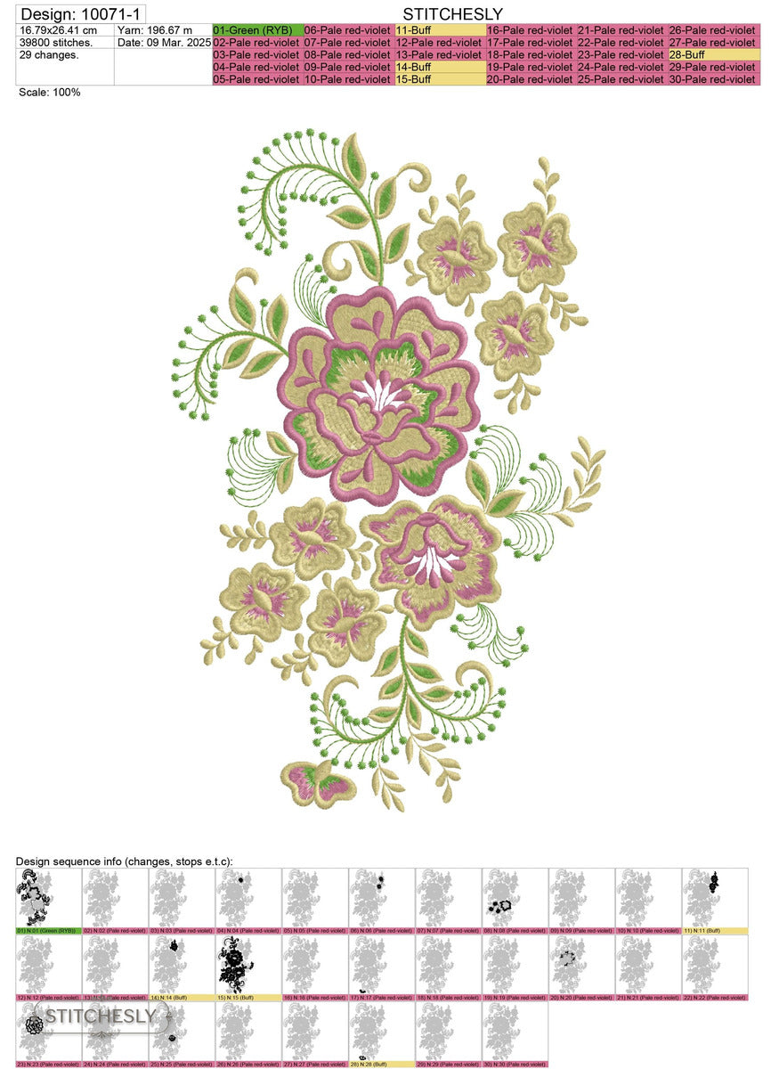 Detail view of Pink Green Floral Bouquet machine embroidery design