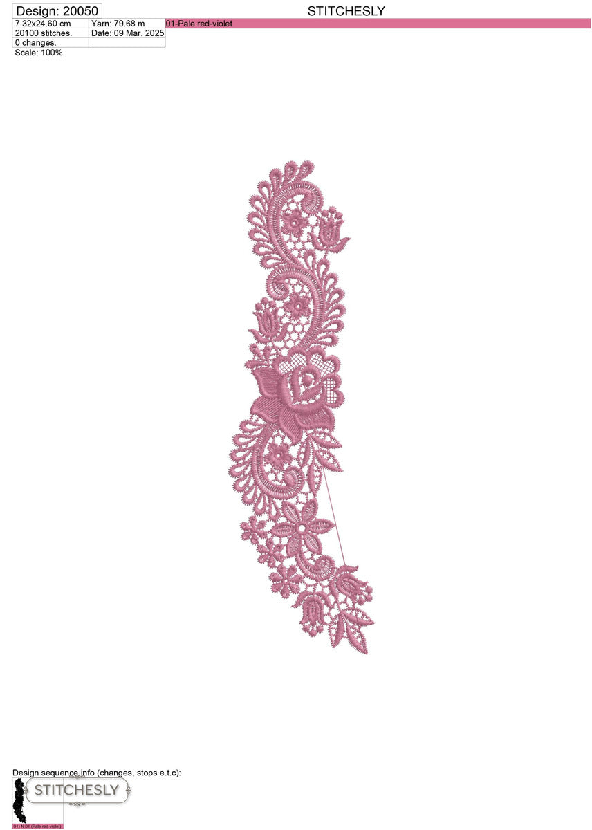 Detail view of Pink Lace Floral Border machine embroidery design