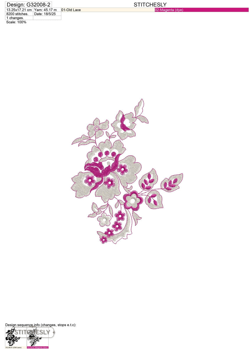 Detail view of Pink Floral Lace Corner machine embroidery design