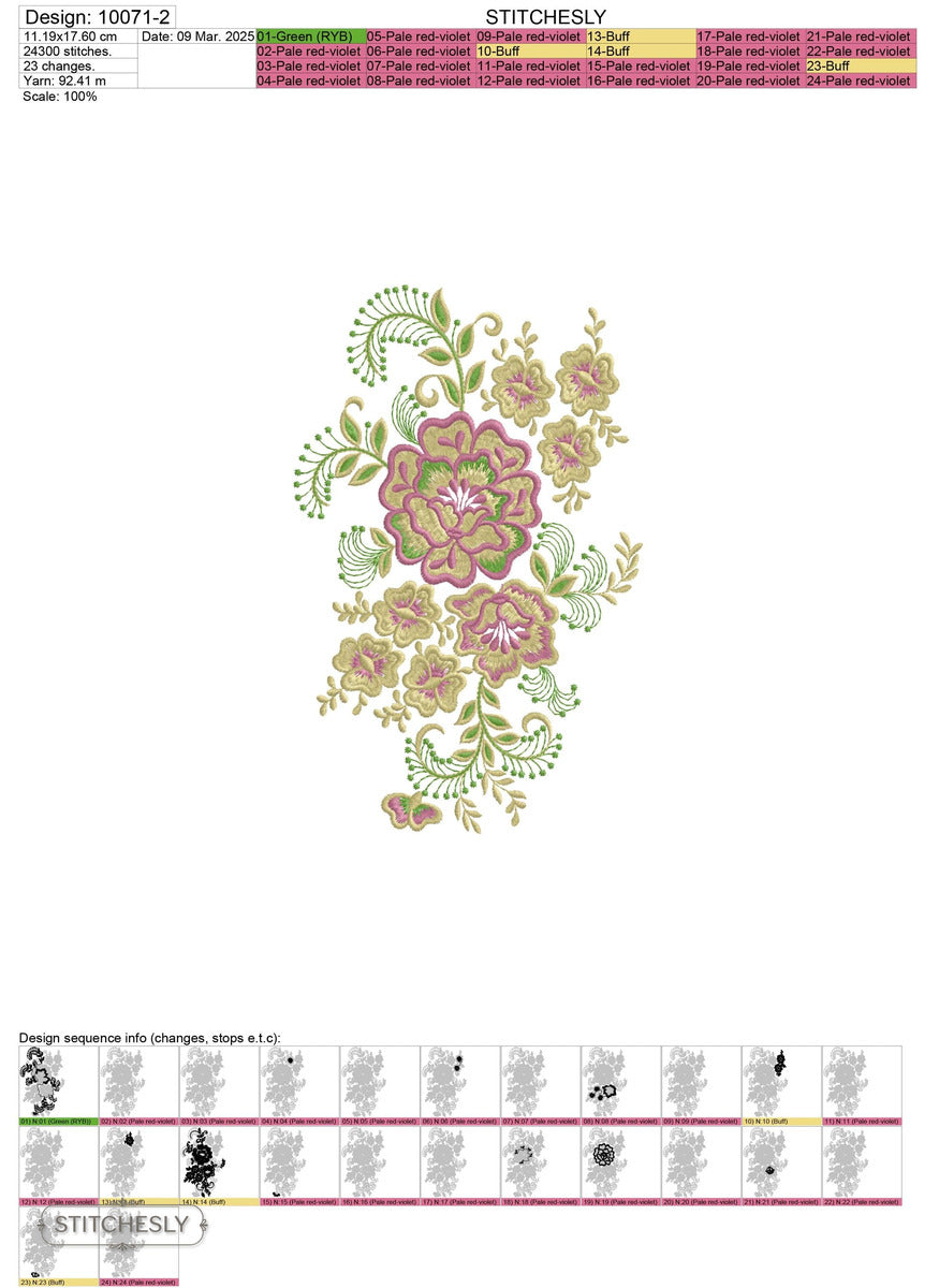 Detail view of Pink Green Floral Bouquet machine embroidery design