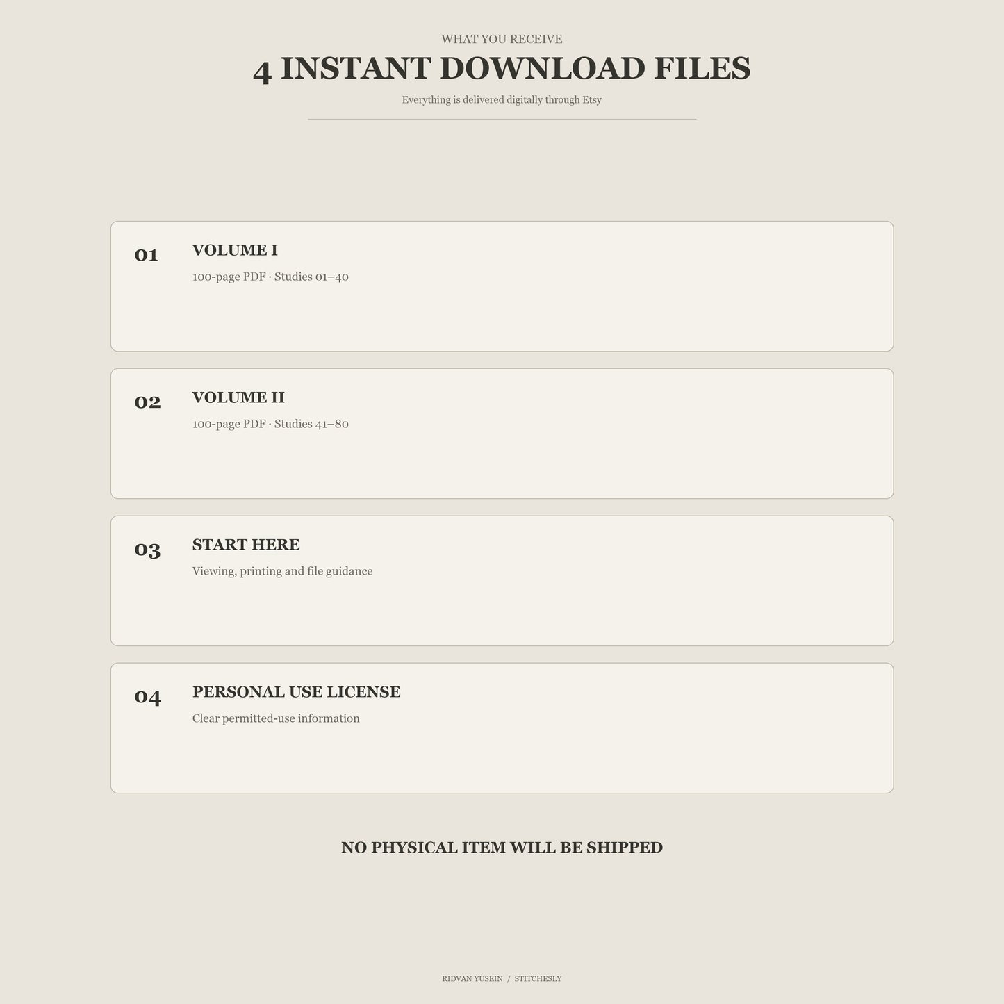 Digital download contents graphic listing Volume I, Volume II, a Start Here viewing and printing guide, and a personal-use license, with no physical item shipped.