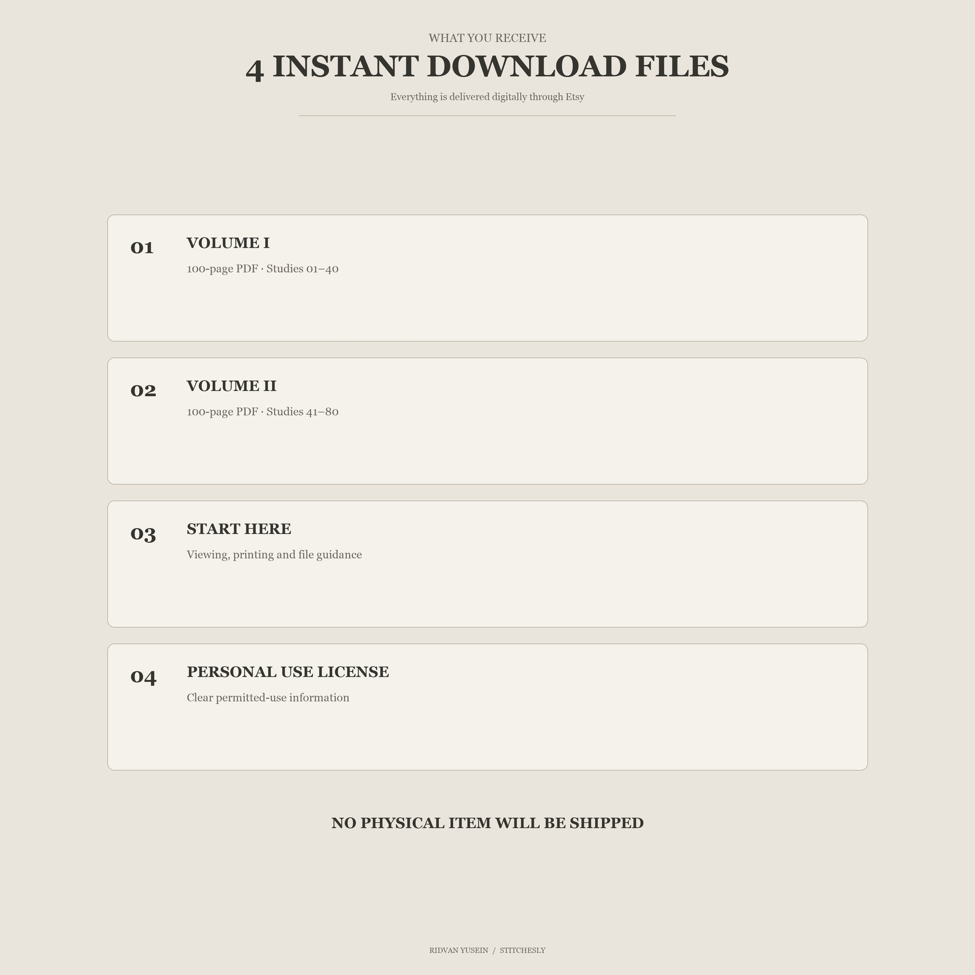 Digital download contents graphic listing Volume I, Volume II, a Start Here viewing and printing guide, and a personal-use license, with no physical item shipped.
