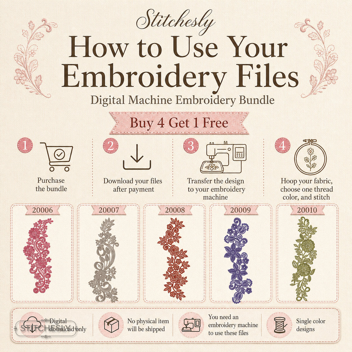 Digital download information for Five Floral Borders Bundle
