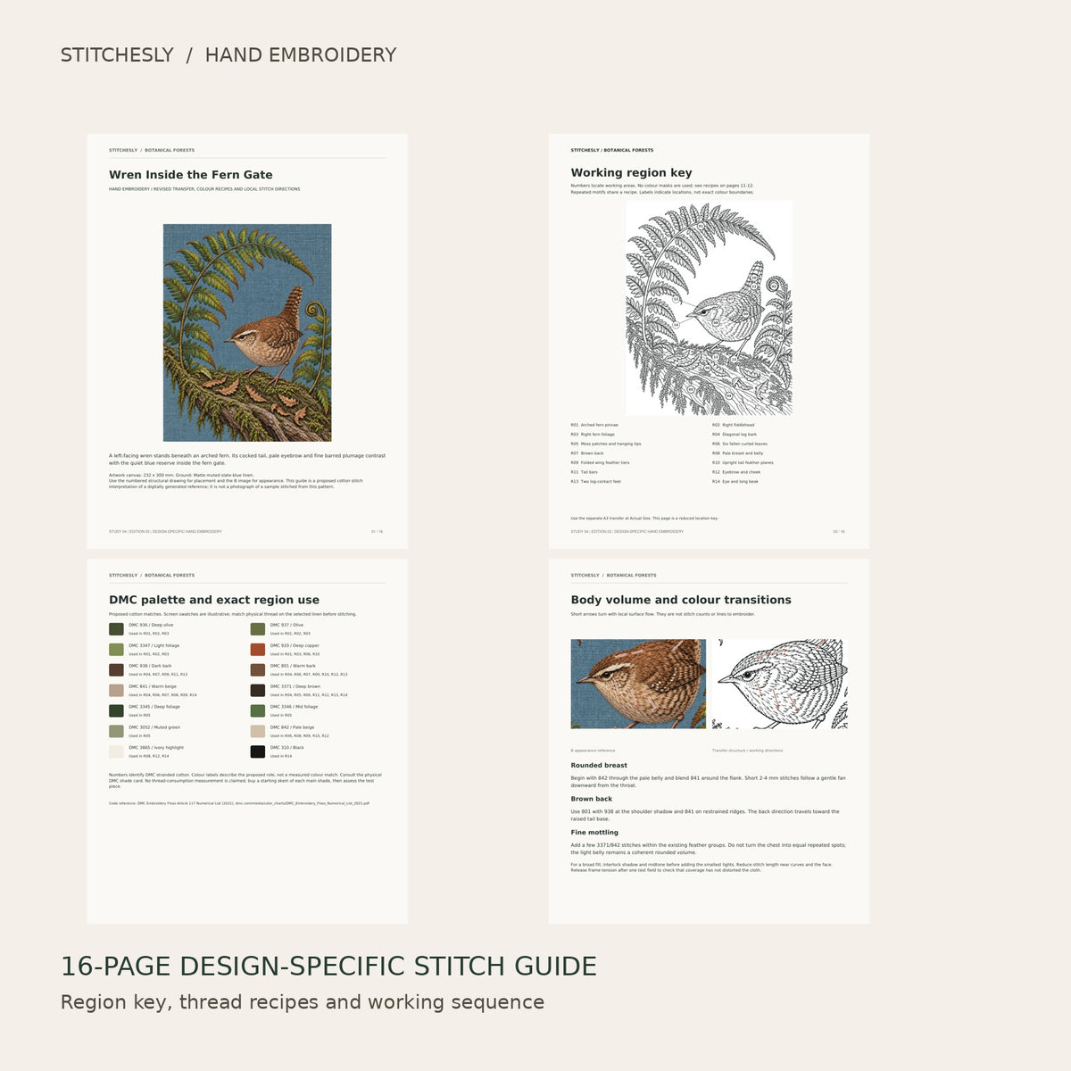 Wren Inside the Fern Gate: preview of the 16-page stitch guide, region key, DMC palette and stitching instructions