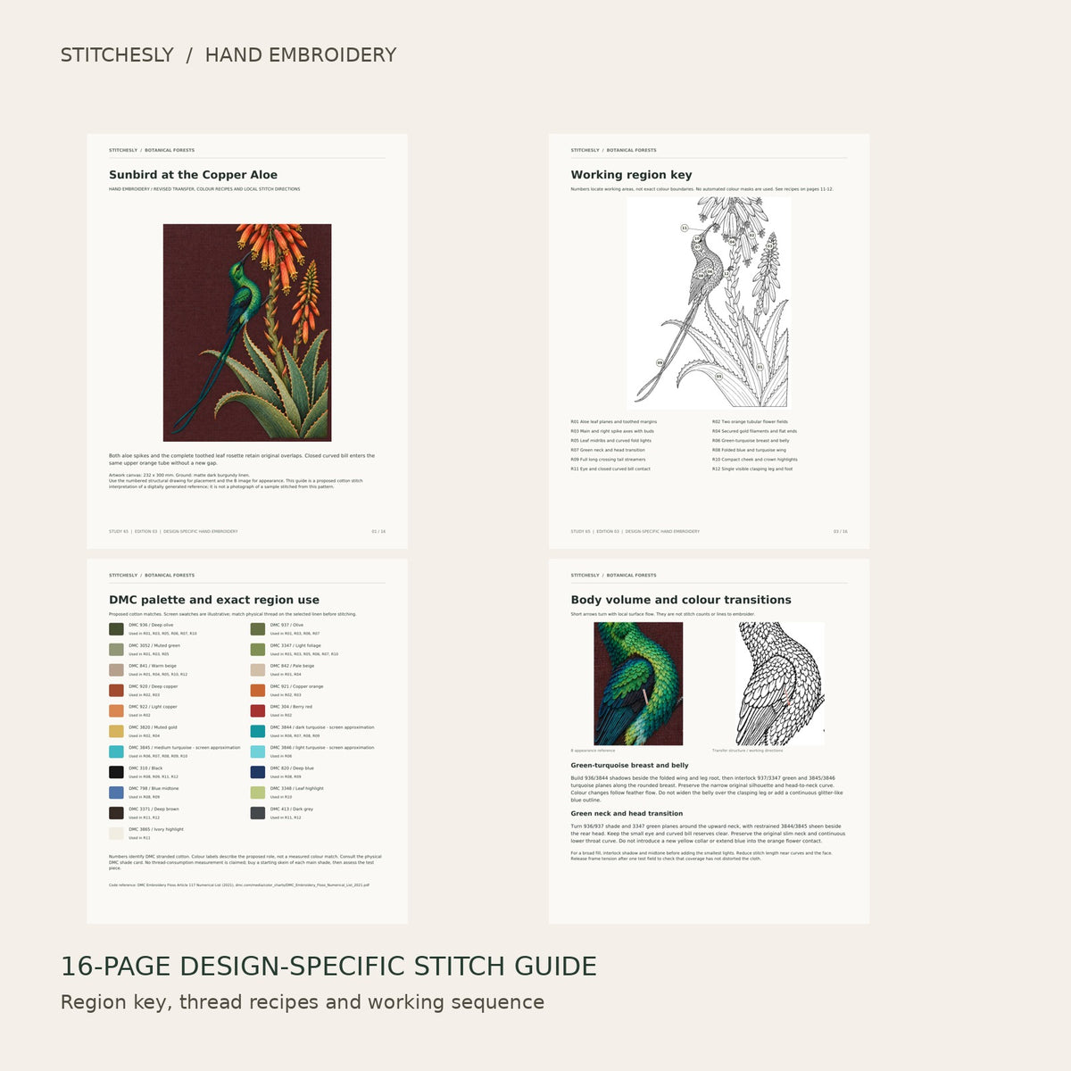 Sunbird at the Copper Aloe: preview of the 16-page stitch guide, region key, DMC palette and stitching instructions
