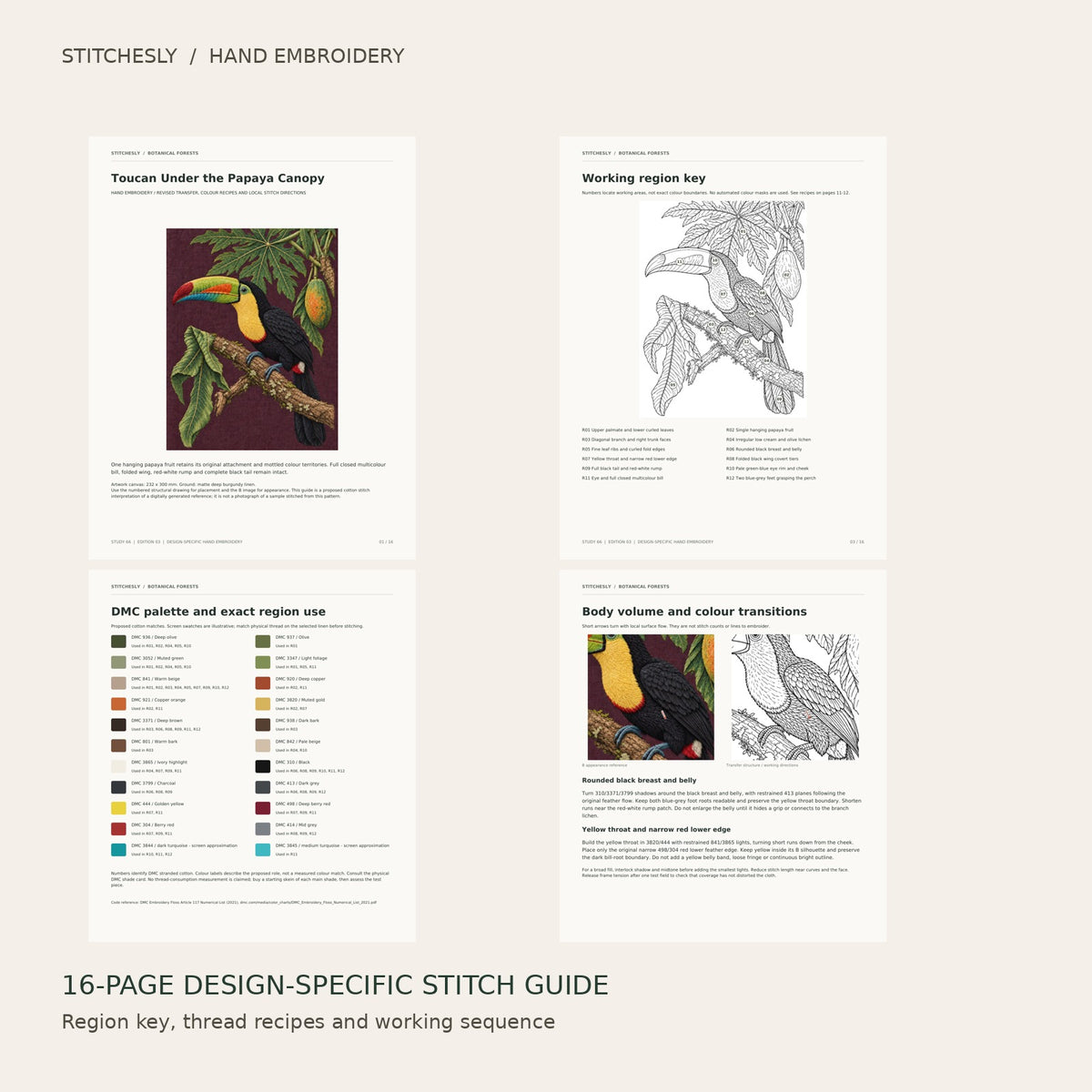 Toucan Under the Papaya Canopy: preview of the 16-page stitch guide, region key, DMC palette and stitching instructions
