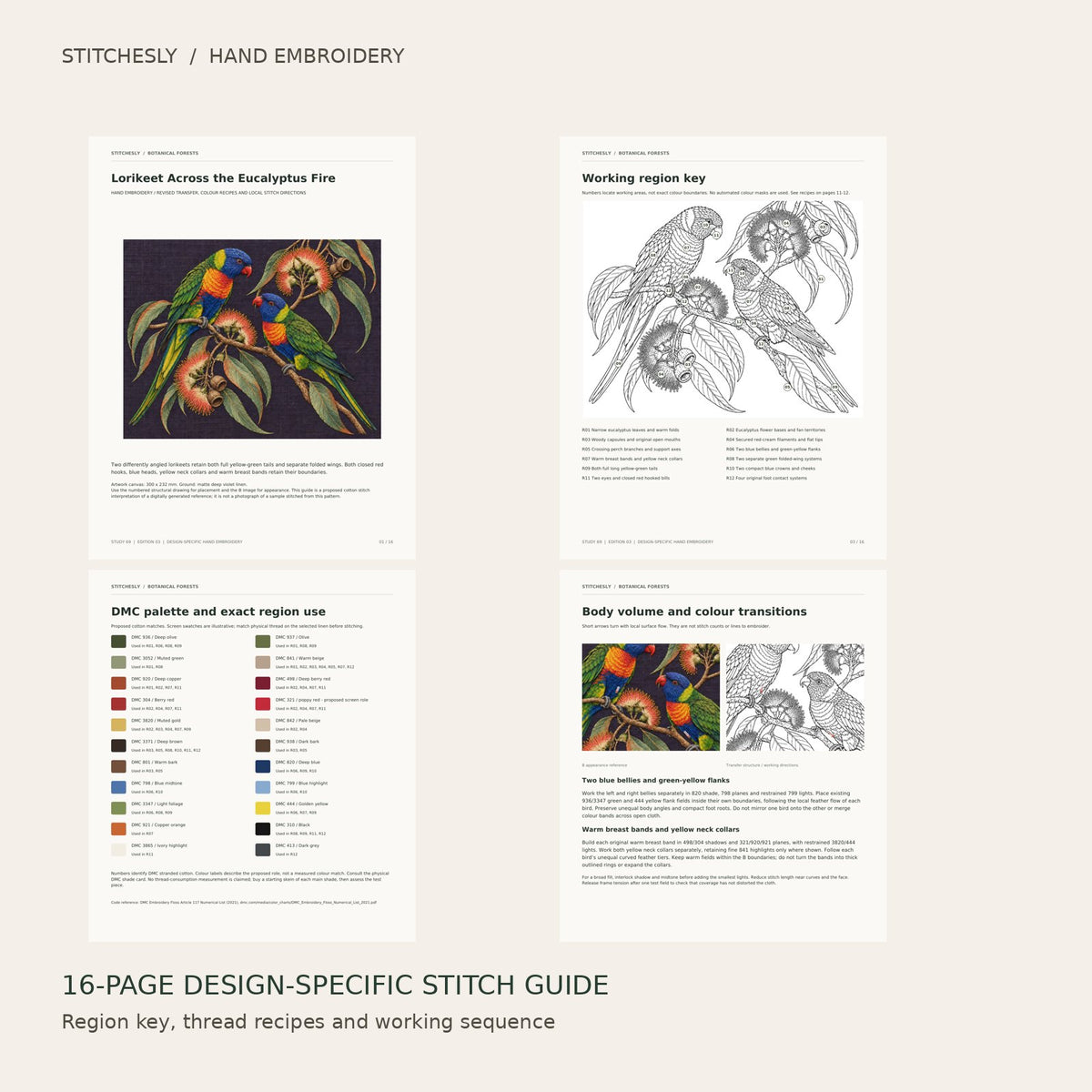 Lorikeet Across the Eucalyptus Fire: preview of the 16-page stitch guide, region key, DMC palette and stitching instructions