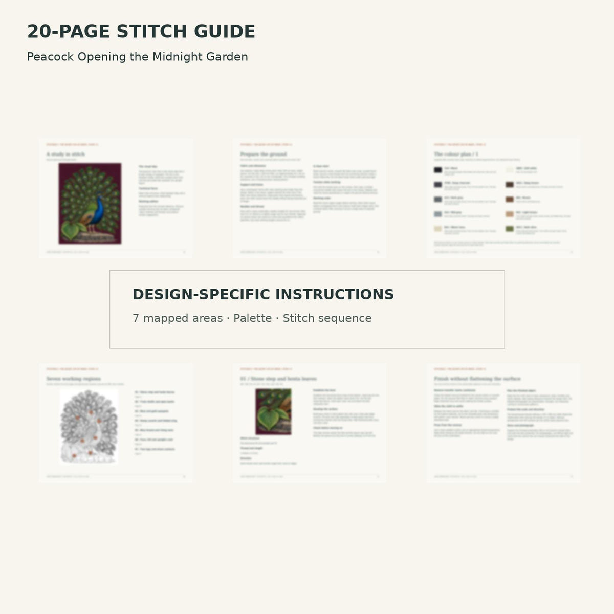 Protected page overview of the 20-page Peacock stitch guide, including its numbered map, suggested palette and working sequence.
