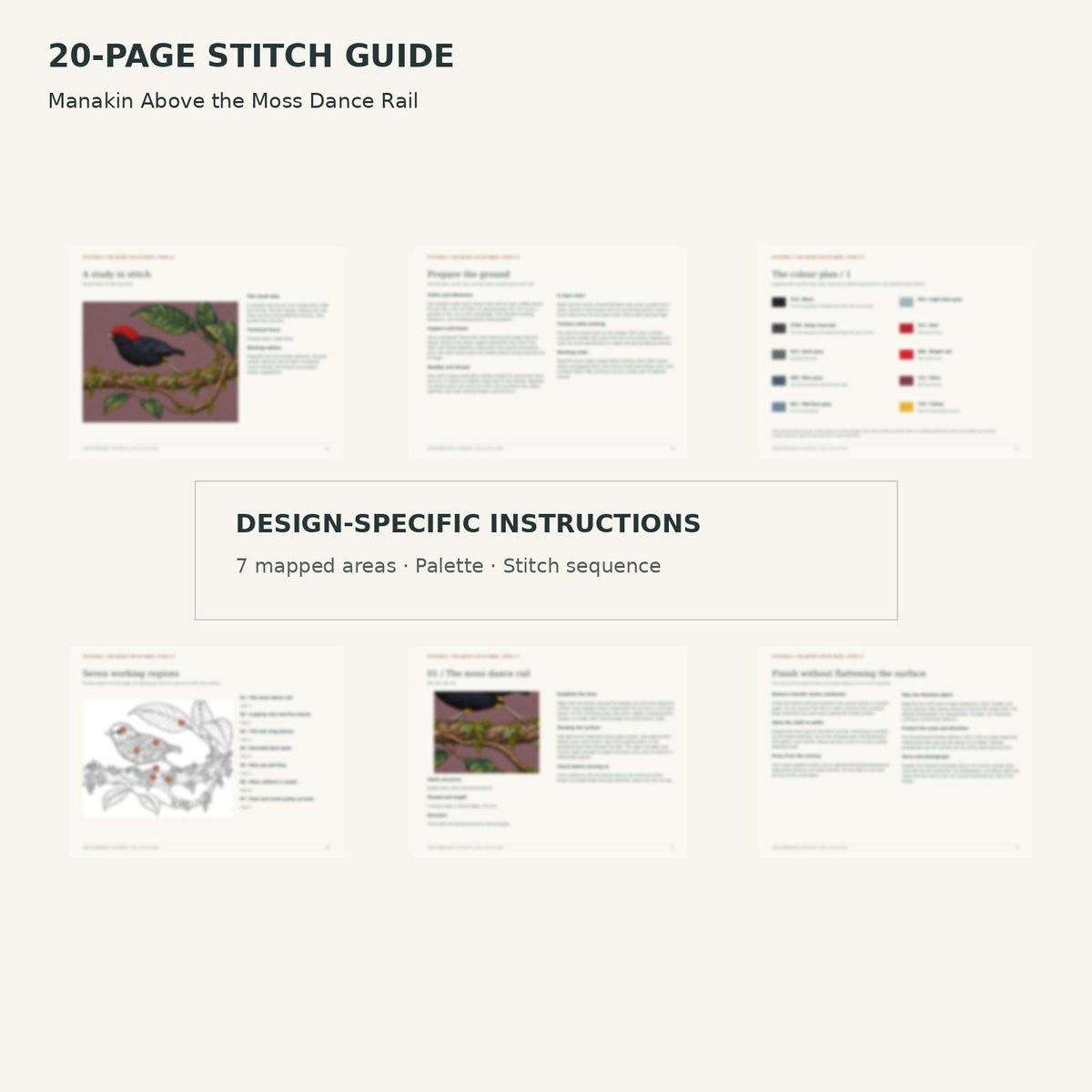 Protected page overview of the 20-page Manakin stitch guide, including its numbered map, suggested palette and working sequence.