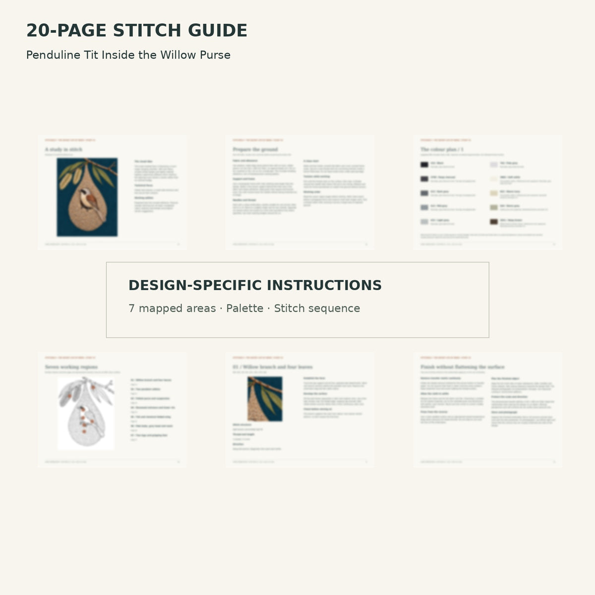 Protected page overview of the 20-page Penduline Tit stitch guide, including its numbered map, suggested palette and working sequence.