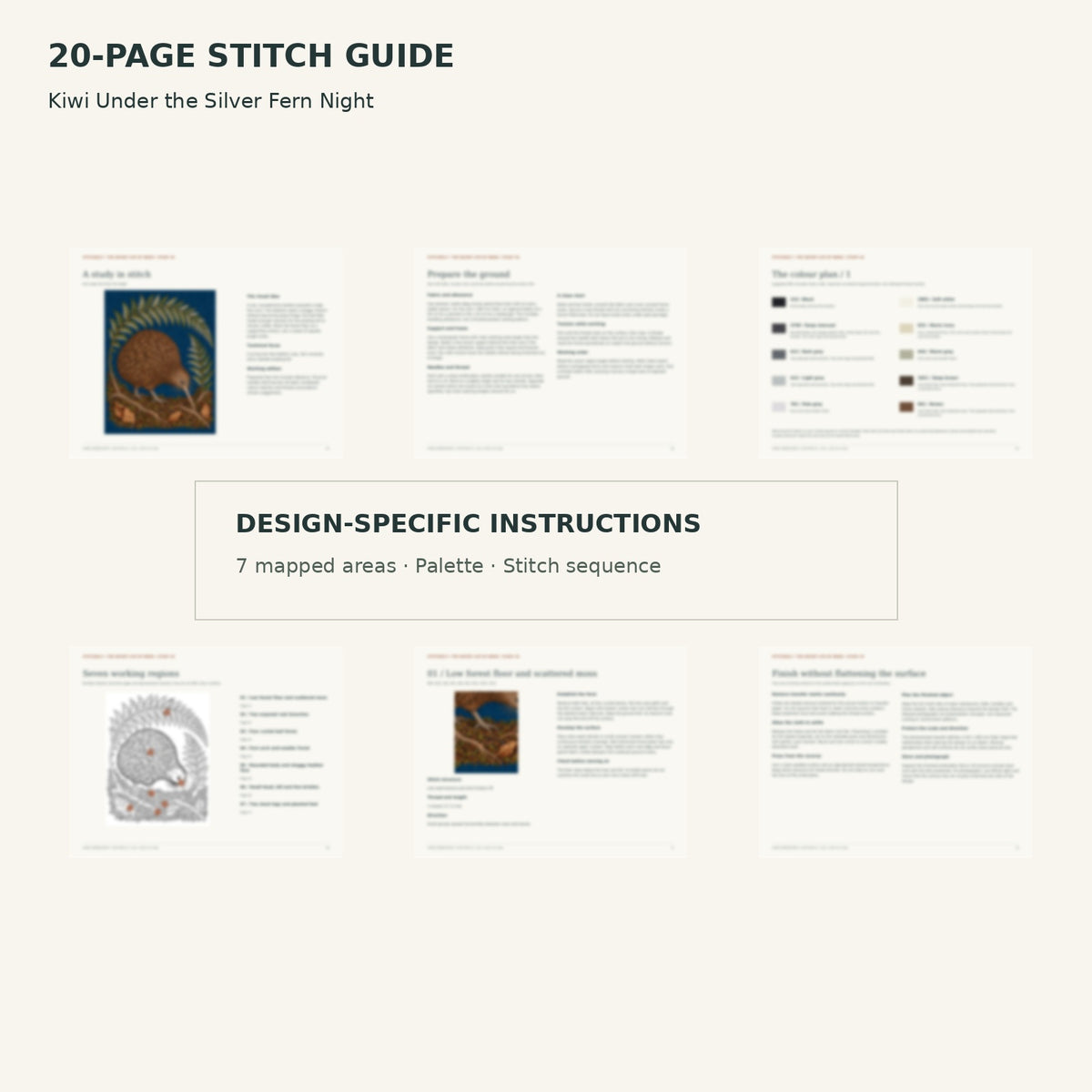 Protected page overview of the 20-page Kiwi stitch guide, including its numbered map, suggested palette and working sequence.