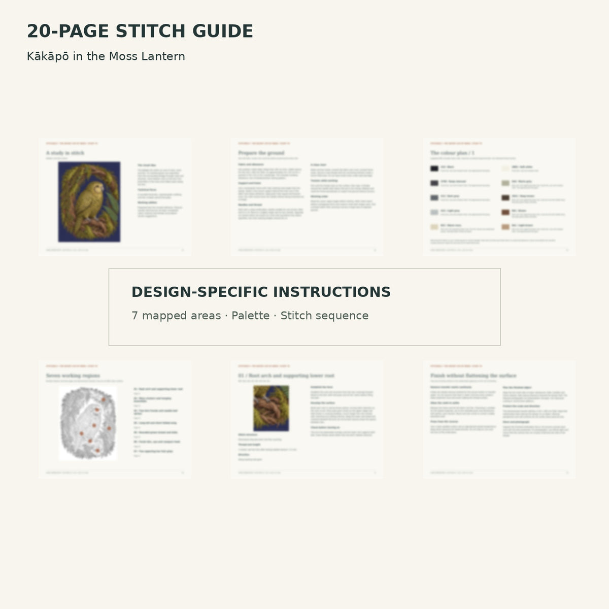 Protected page overview of the 20-page Kakapo stitch guide, including its numbered map, suggested palette and working sequence.
