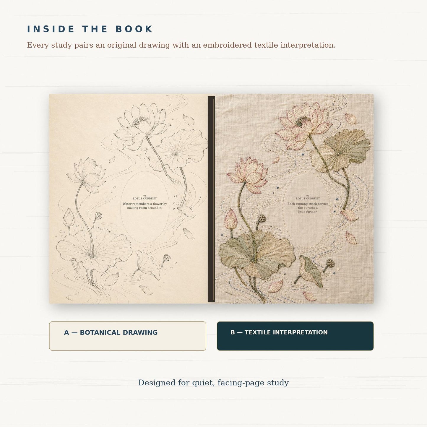 Botanical drawing and embroidered textile shown as a paired ebook spread
