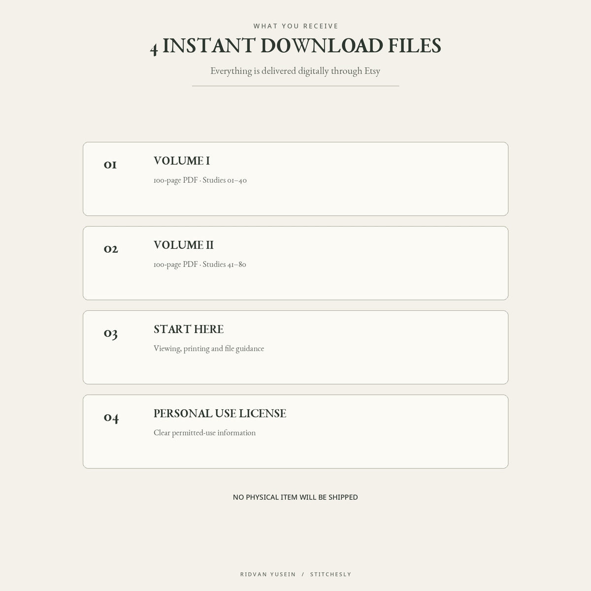 Four digital files included: Volume I, Volume II, Start Here and Personal Use License.