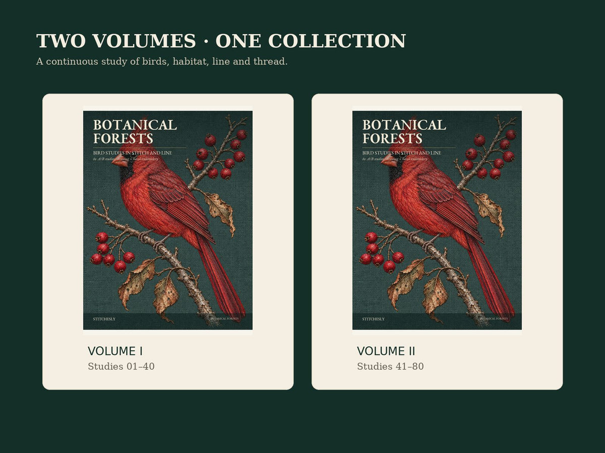Botanical Forests two-volume digital embroidery study set, Volume I studies 01 to 40 and Volume II studies 41 to 80.