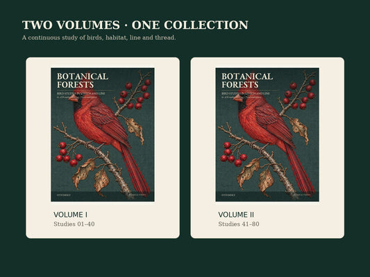 Botanical Forests two-volume digital embroidery study set, Volume I studies 01 to 40 and Volume II studies 41 to 80.