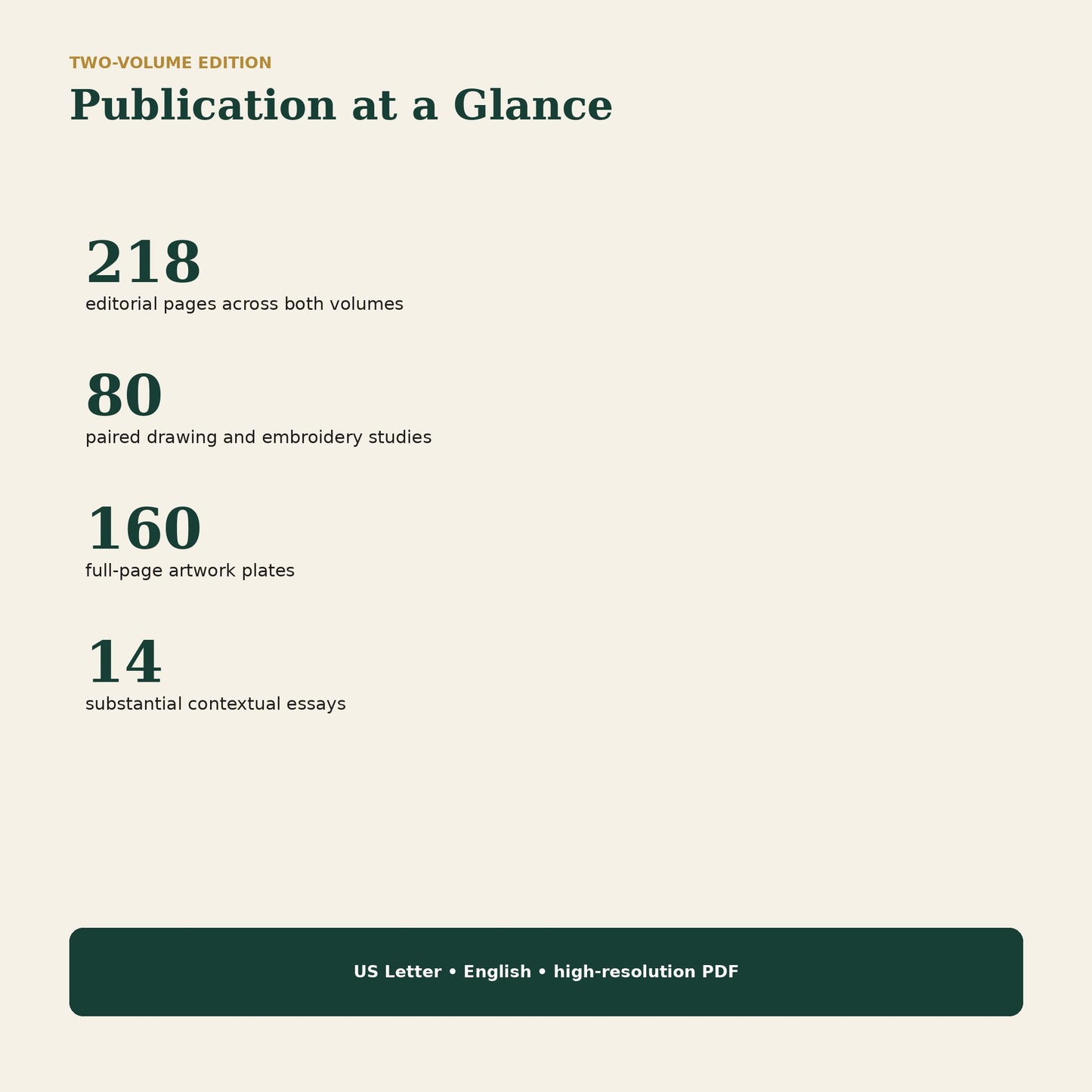 Publication specifications: 218 pages 80 paired studies 160 artwork plates and 14 essays