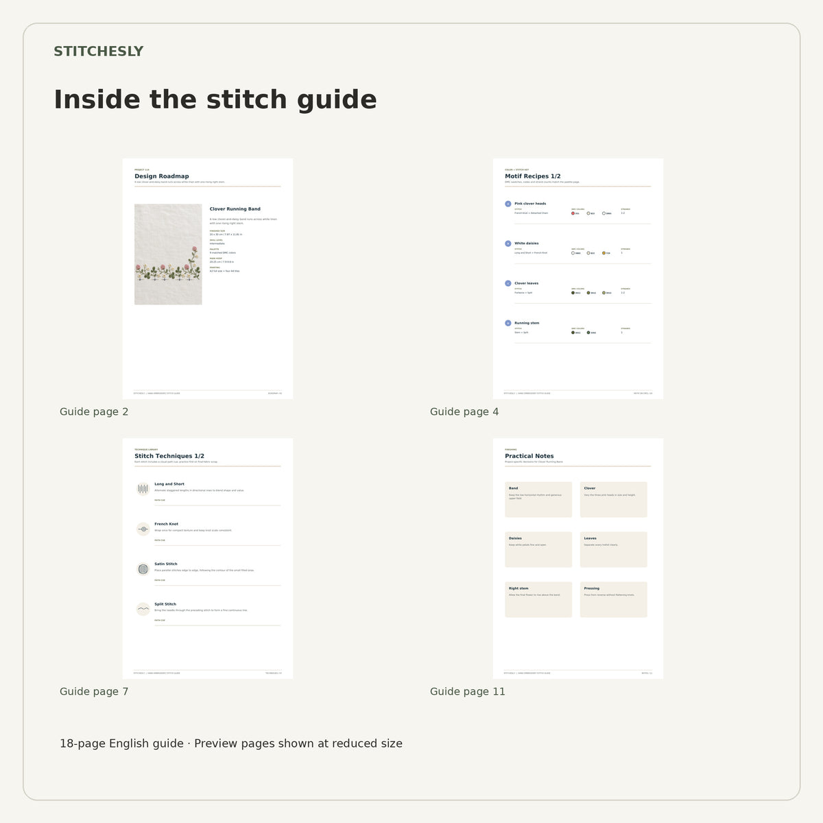 Four reduced-size preview pages from the 18-page Clover Running Band stitch guide.