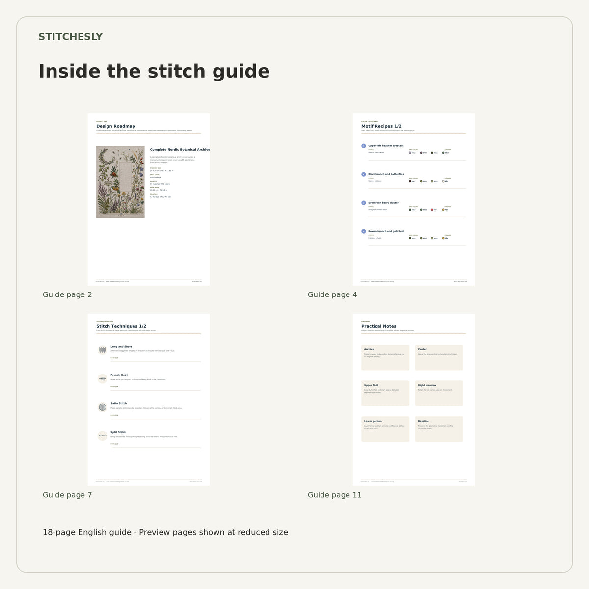 Four reduced-size preview pages from the 18-page Complete Nordic Botanical Archive stitch guide.