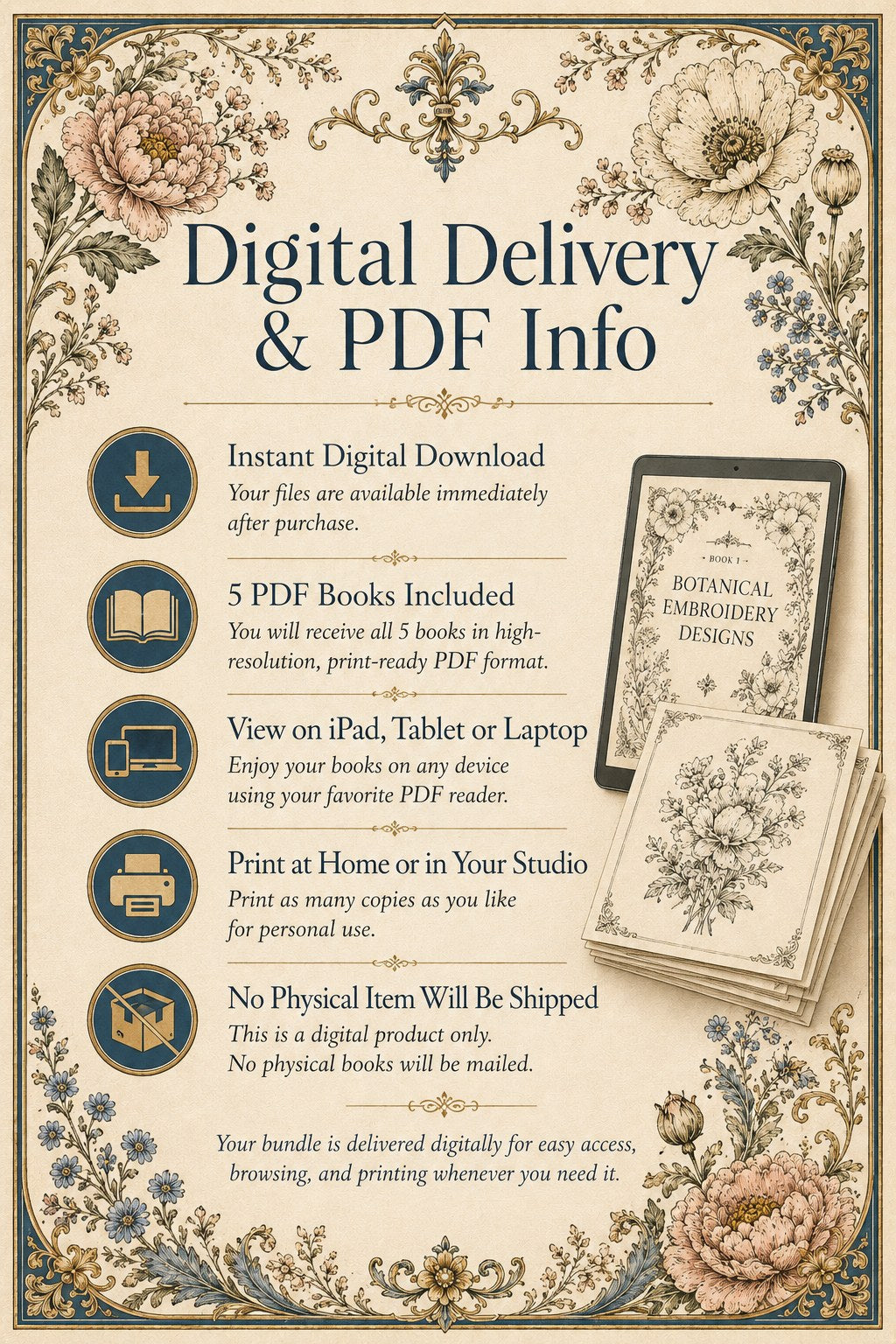 Digital PDF embroidery design bundle cover preview for Botanical Garden Archive Bundle 1, featuring curated embroidery patterns, motif library references and textile design… - preview 11