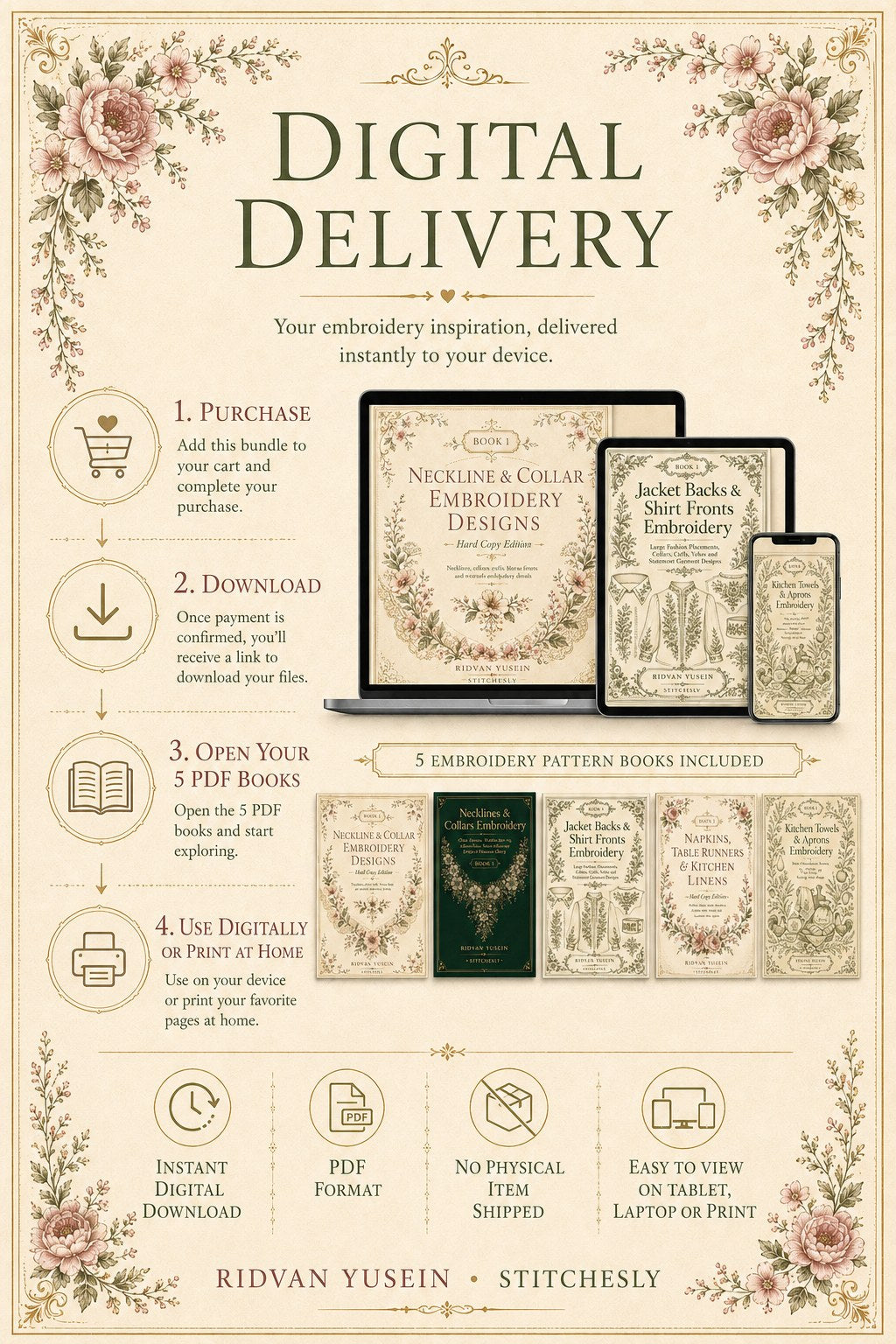Digital PDF embroidery design bundle cover preview for Garment & Linen Placement Bundle 1, featuring curated embroidery patterns, motif library references and textile design… - preview 11