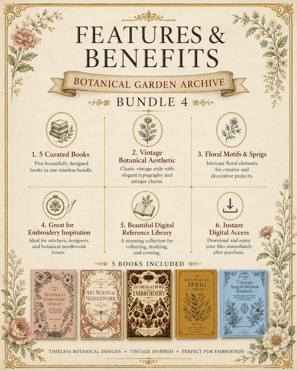 Digital PDF embroidery design bundle cover preview for Botanical Garden Archive Bundle 4, featuring curated embroidery patterns, motif library references and textile design… - preview 3