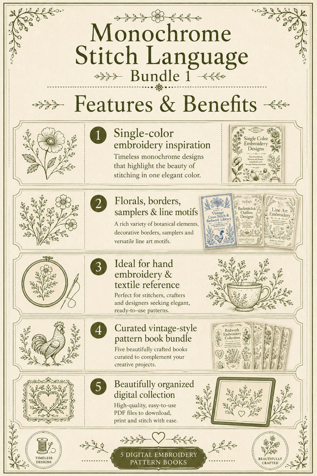 Digital PDF embroidery design bundle cover preview for Monochrome Stitch Language Bundle 1, featuring curated embroidery patterns, motif library references and textile design… - preview 3