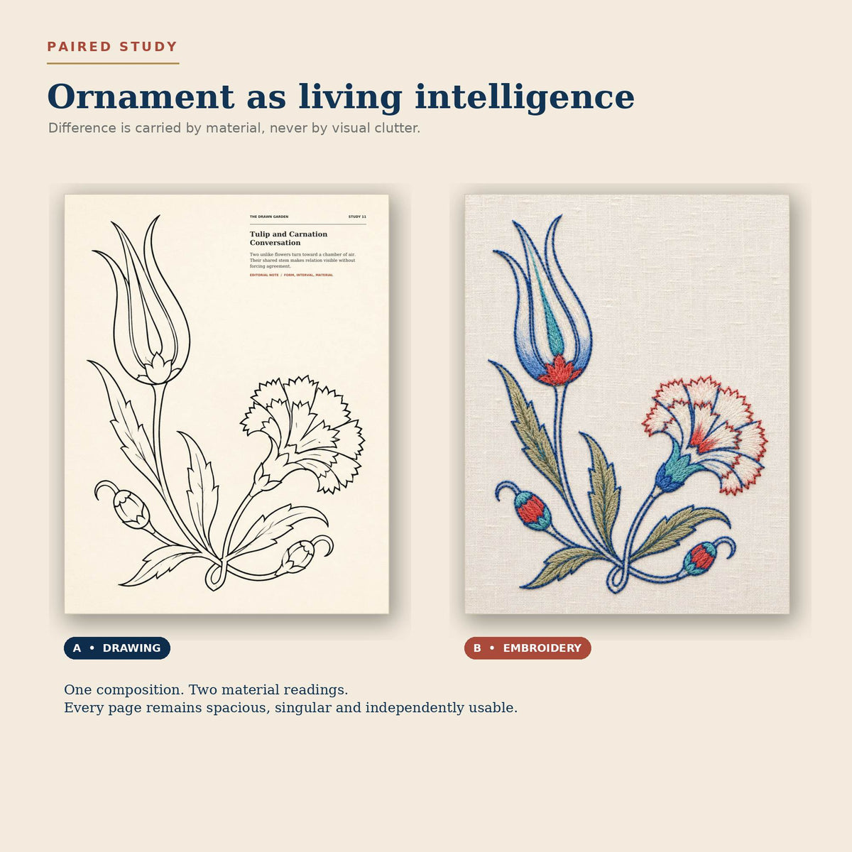 Iznik inspired floral artwork presented as an elegant line drawing beside its stitched interpretation.
