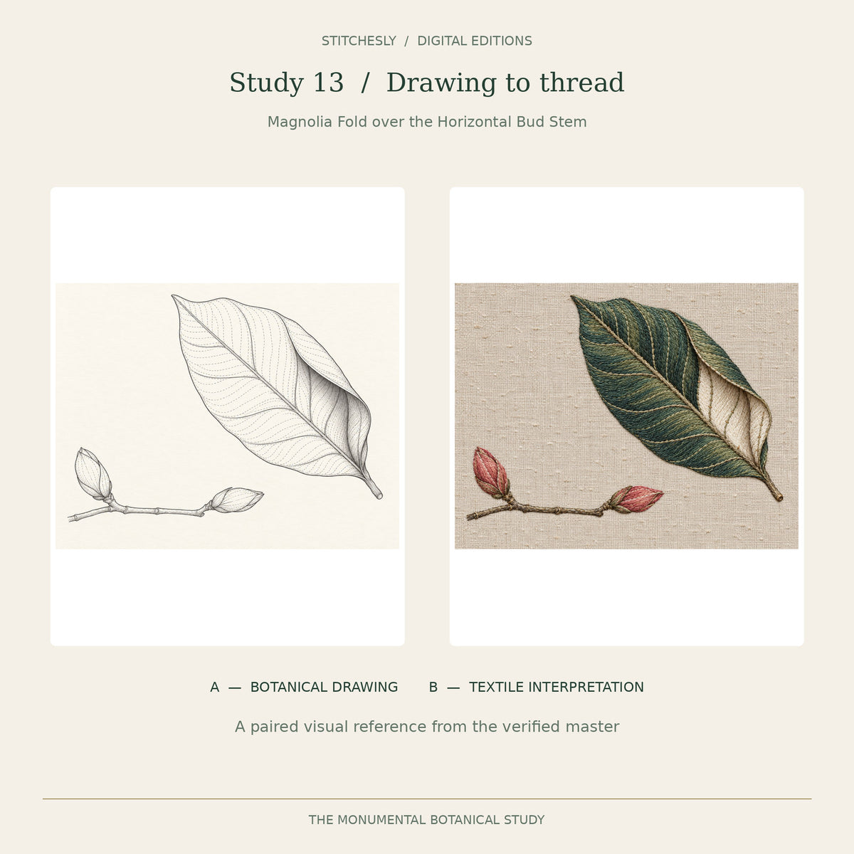 Study 13, Magnolia Fold over the Horizontal Bud Stem: A botanical drawing on the left and B embroidered textile interpretation on the right, reproduced from the verified Monumental Botanicals master.