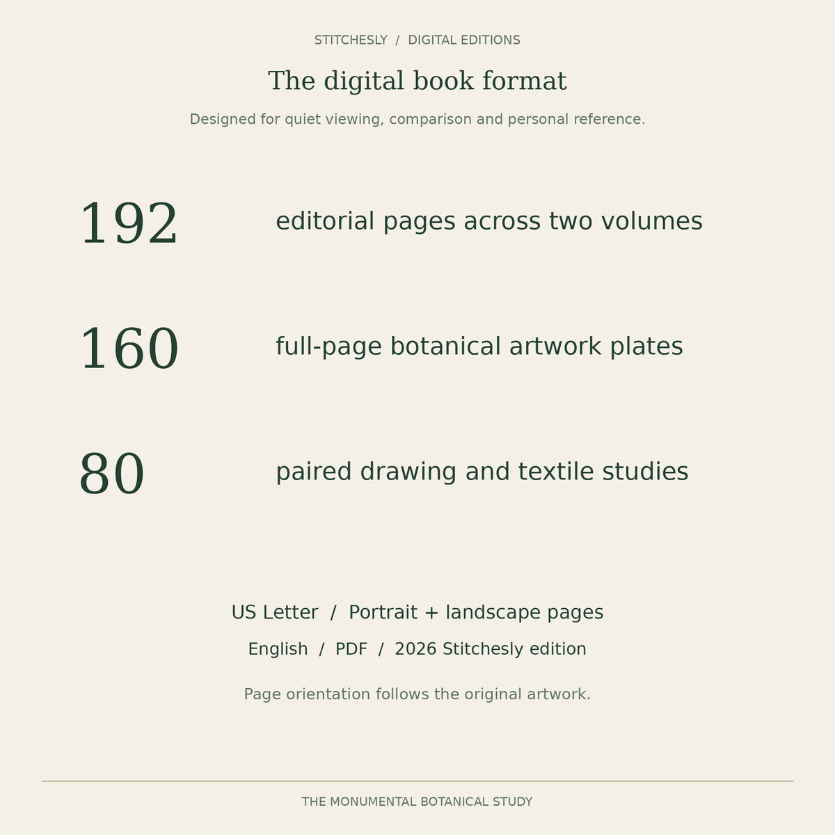 Digital book specifications: 192 editorial pages, 160 artwork plates, 80 paired studies, English PDF edition with US Letter portrait and landscape pages, published in 2026 by Stitchesly.