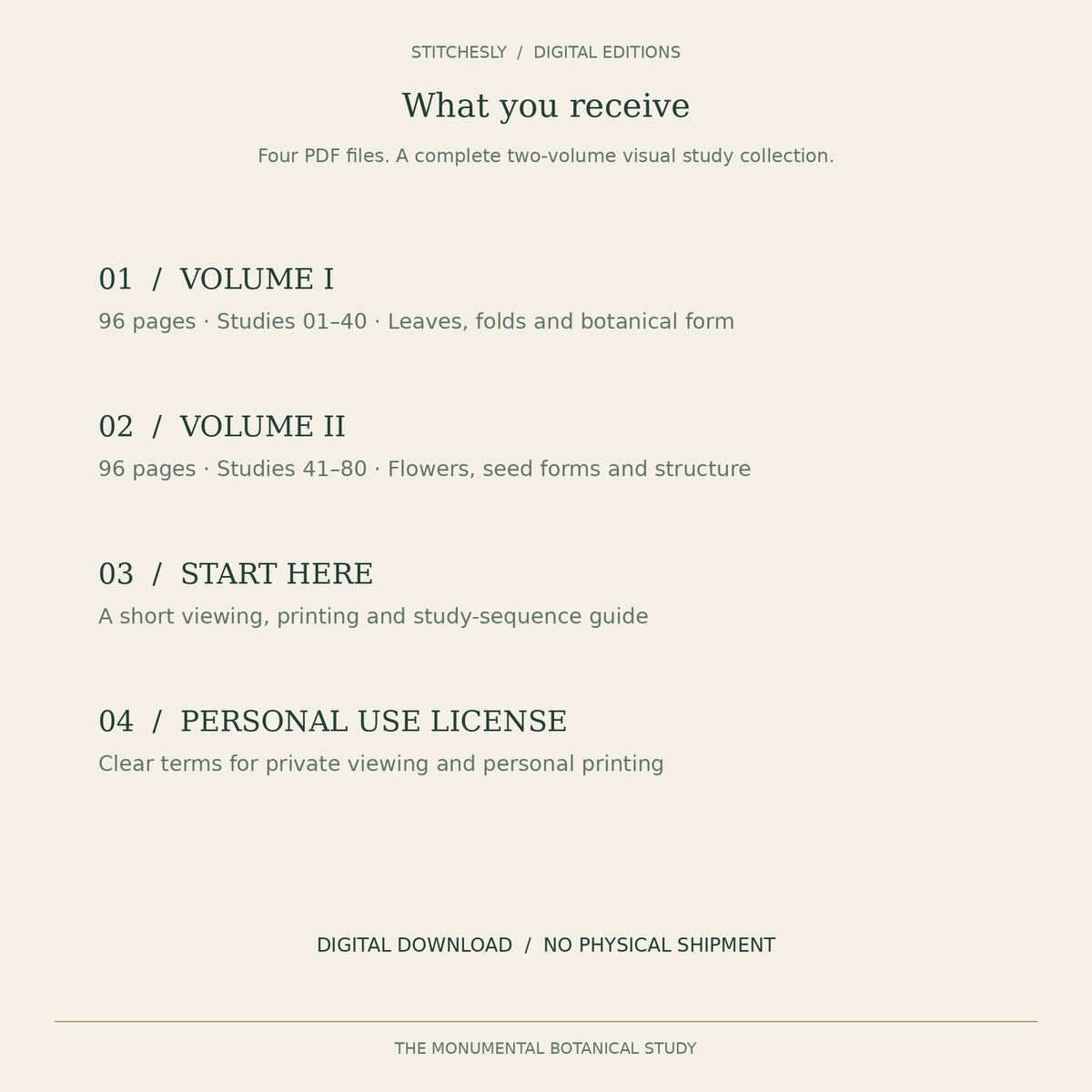 Download contents: Volume I, Volume II, Start Here viewing and printing guide, and Personal Use License. This is a digital product; no physical book is shipped.