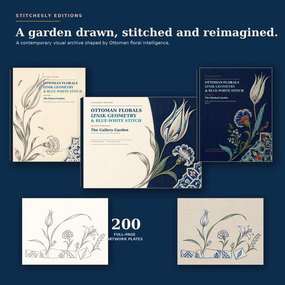 Three Ottoman Florals book covers with selected gallery artworks from the complete digital collection.