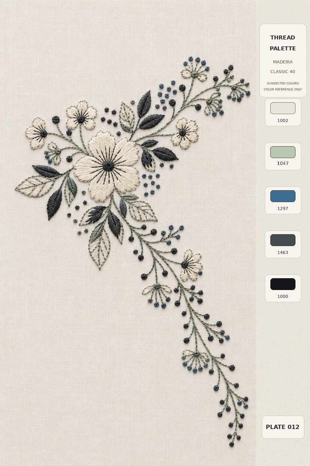 Lifestyle mockup of The Stitched North digital embroidery inspiration book