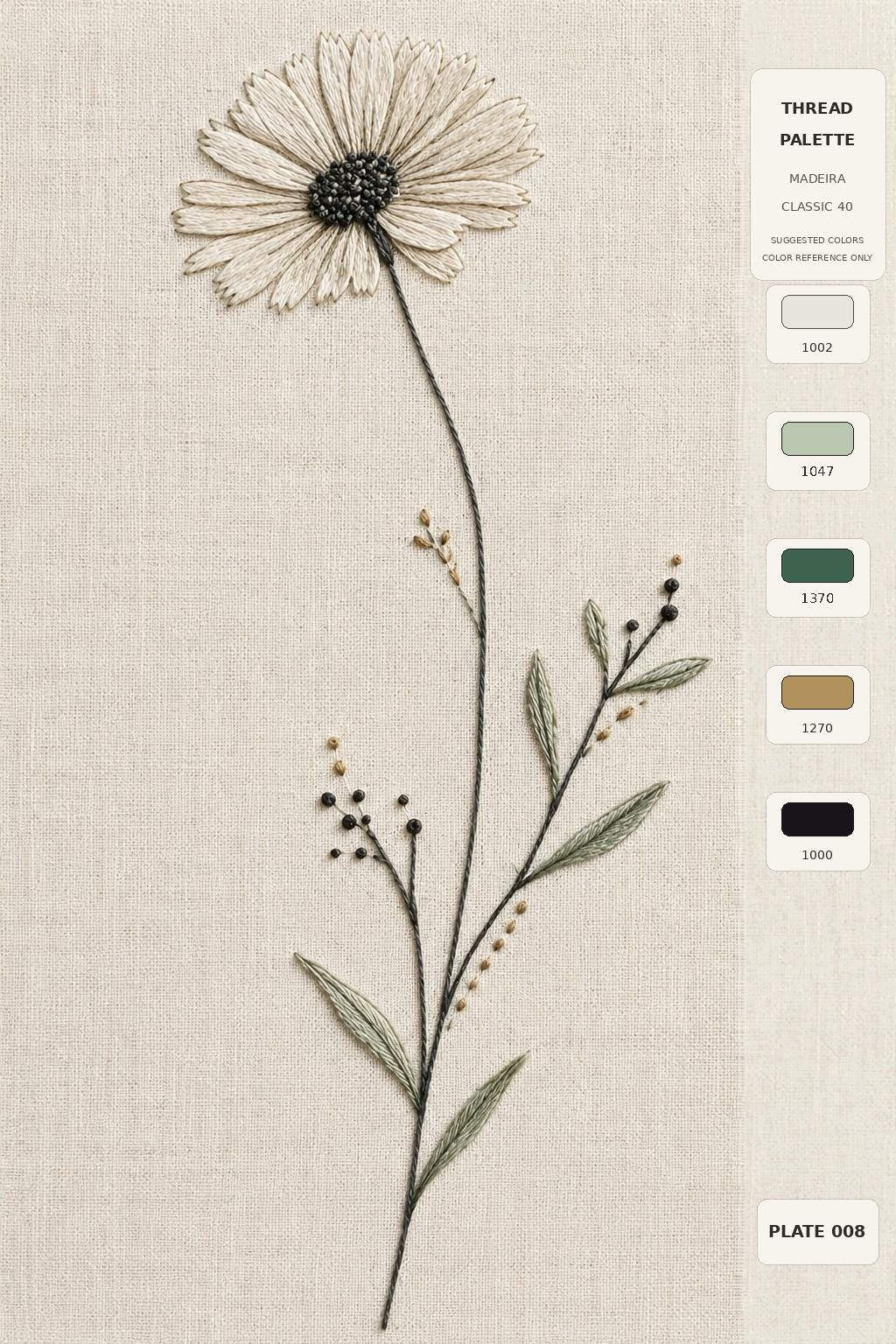 Editorial embroidery study preview from The Stitched North digital book collection, image 14