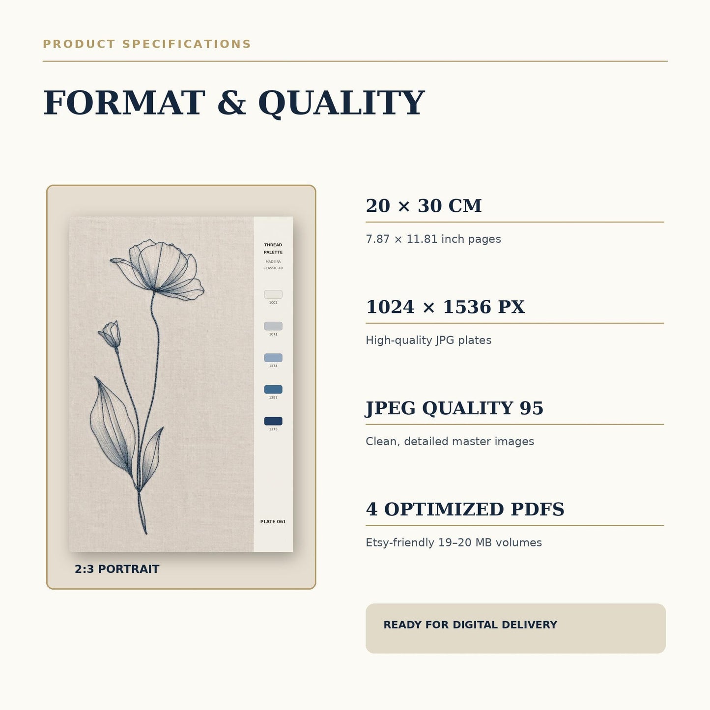 Editorial embroidery study preview from The Stitched North digital book collection, image 20