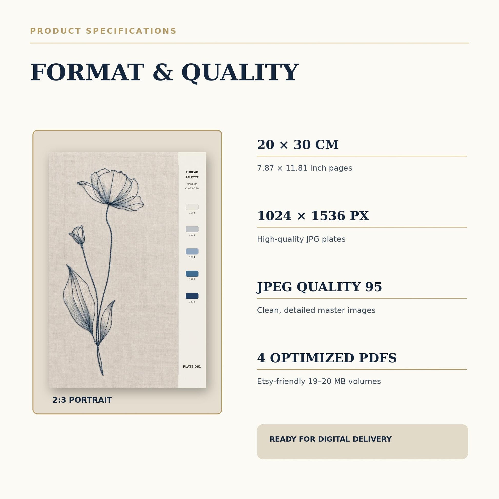 Editorial embroidery study preview from The Stitched North digital book collection, image 20
