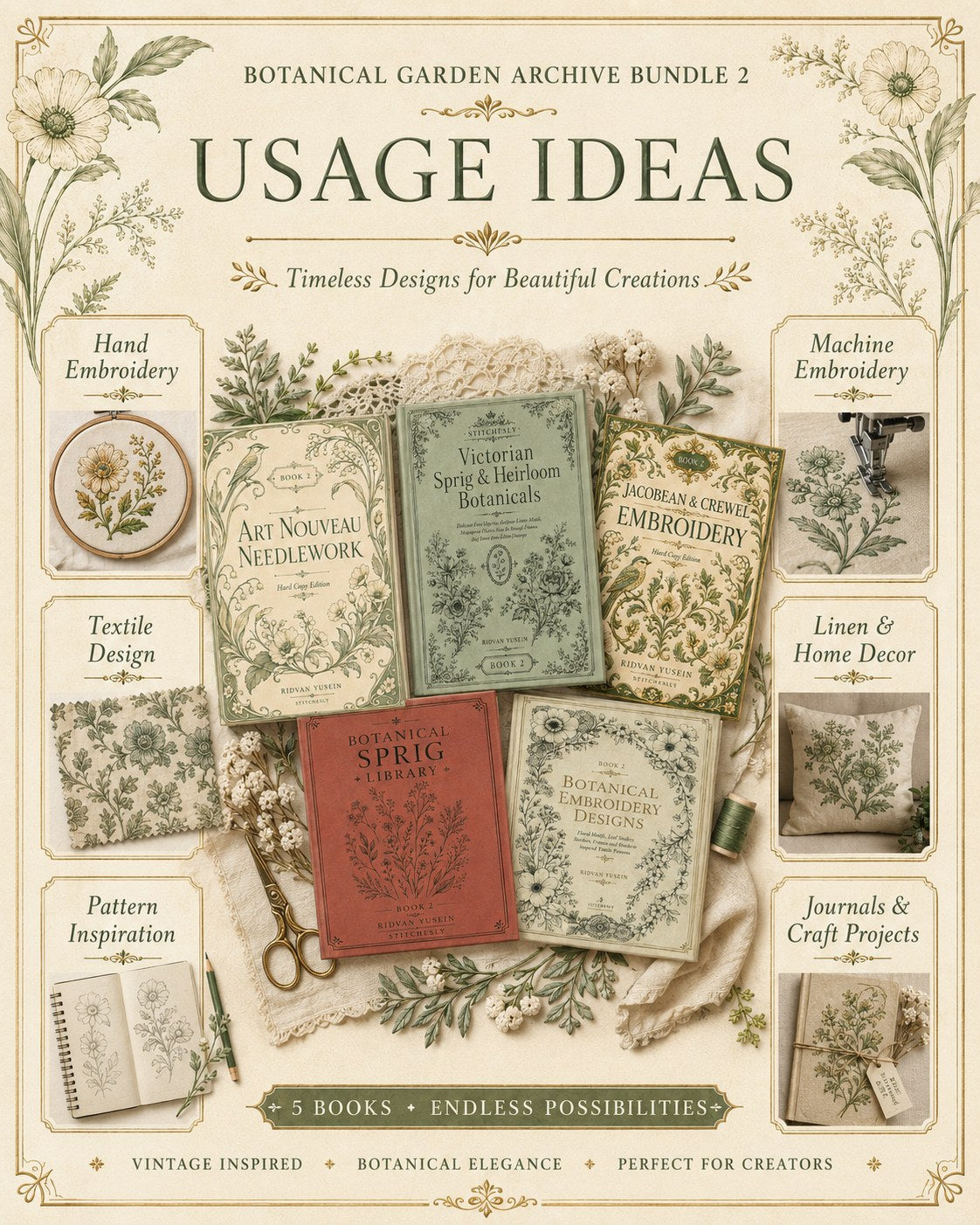Digital PDF embroidery design bundle cover preview for Botanical Garden Archive Bundle 2, featuring curated embroidery patterns, motif library references and textile design… - preview 10