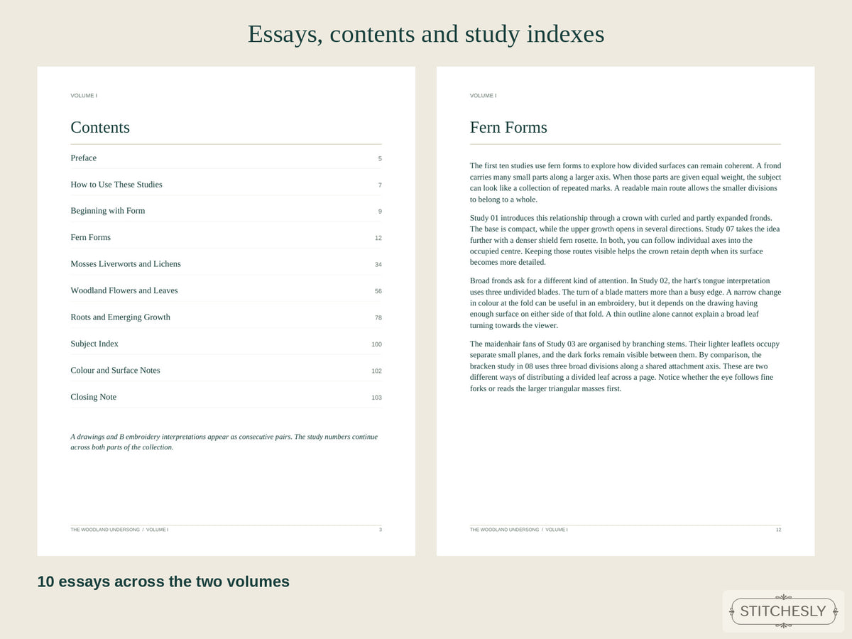 Actual contents and Fern Forms essay pages from The Woodland Undersong, with ten essays across the two digital volumes.