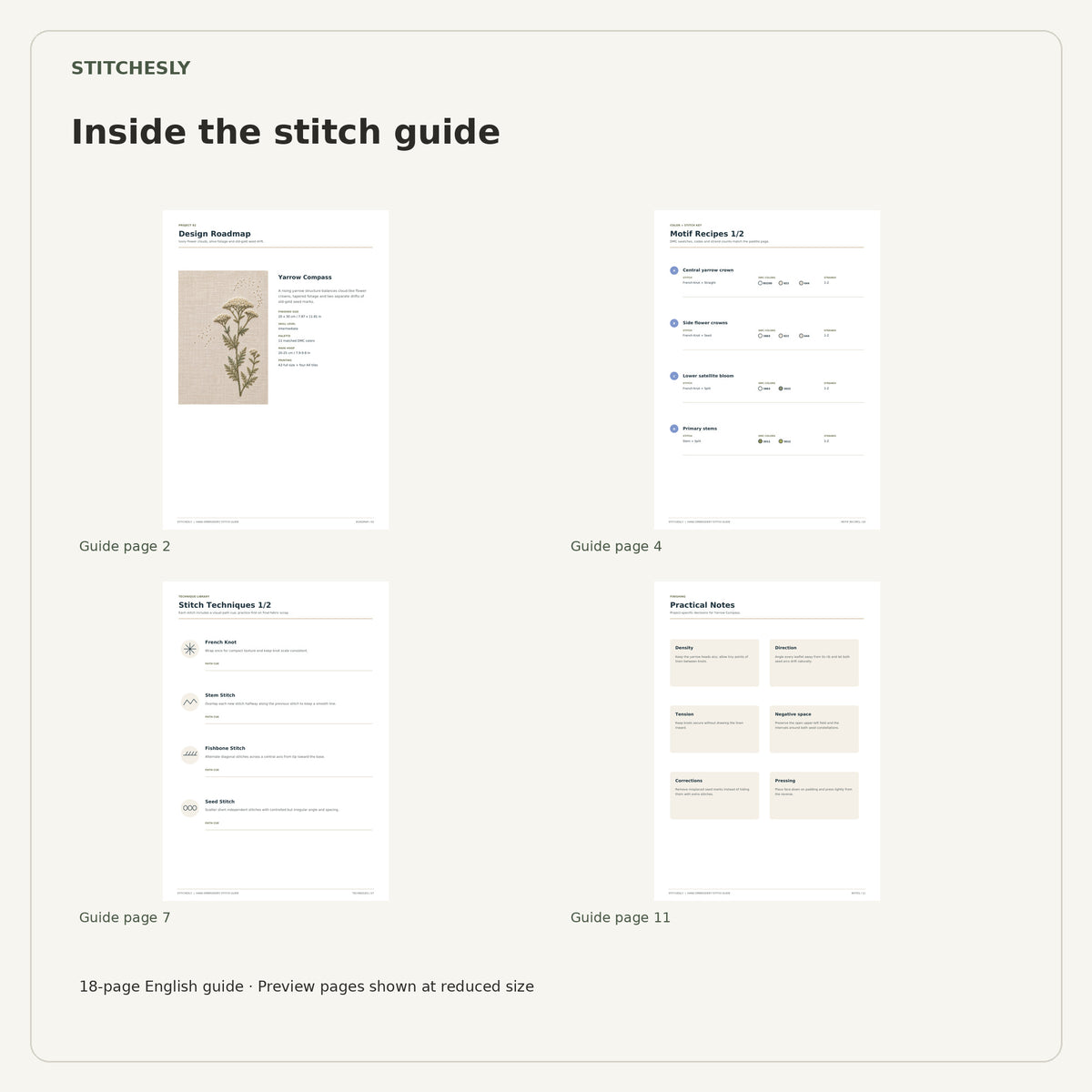 Four reduced-size preview pages from the 18-page Yarrow Compass stitch guide.